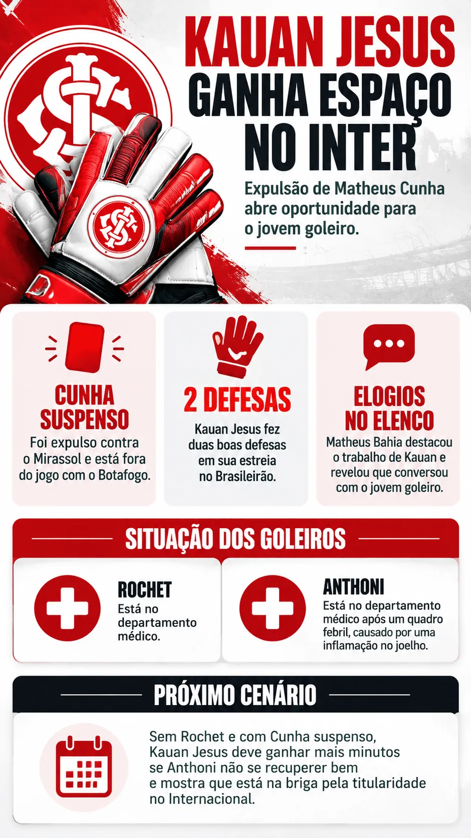 Imagem gerada com auxílio de IA por Bolavip Brasil.
