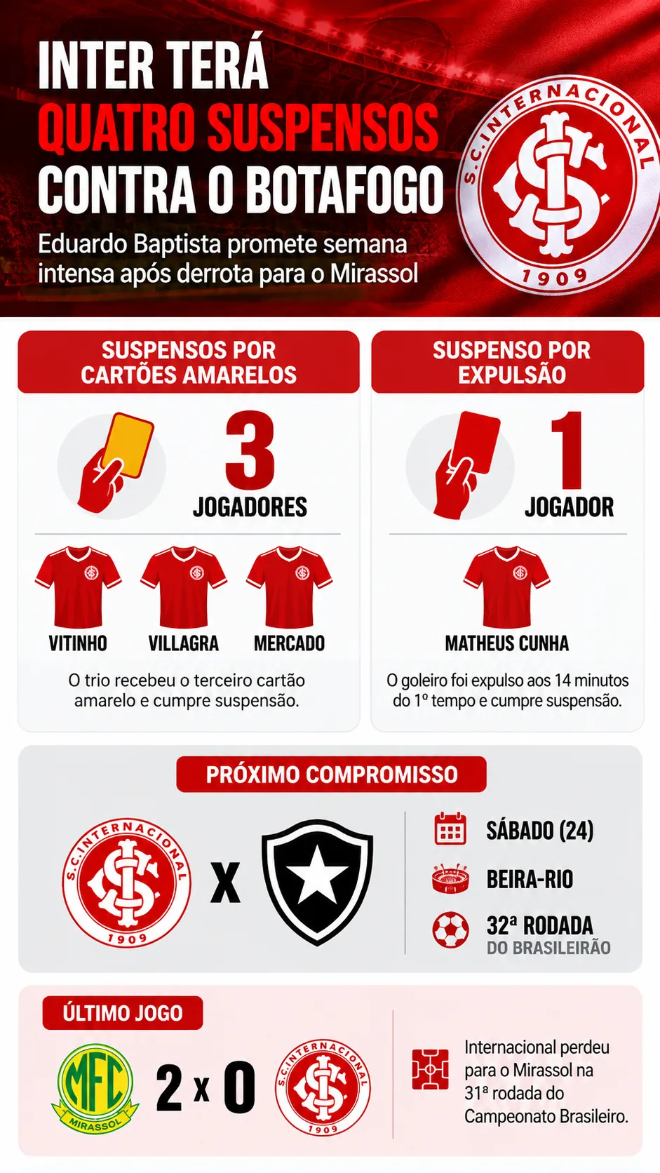 Imagem gerada com auxílio de IA por Bolavip Brasil.
