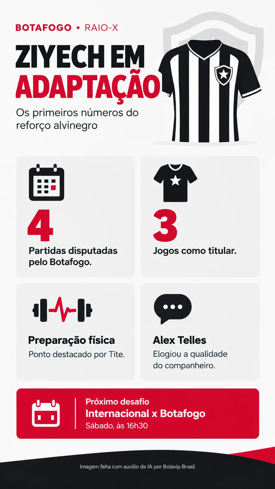 Imagem gerada por inteligência artificial – ChatGPT