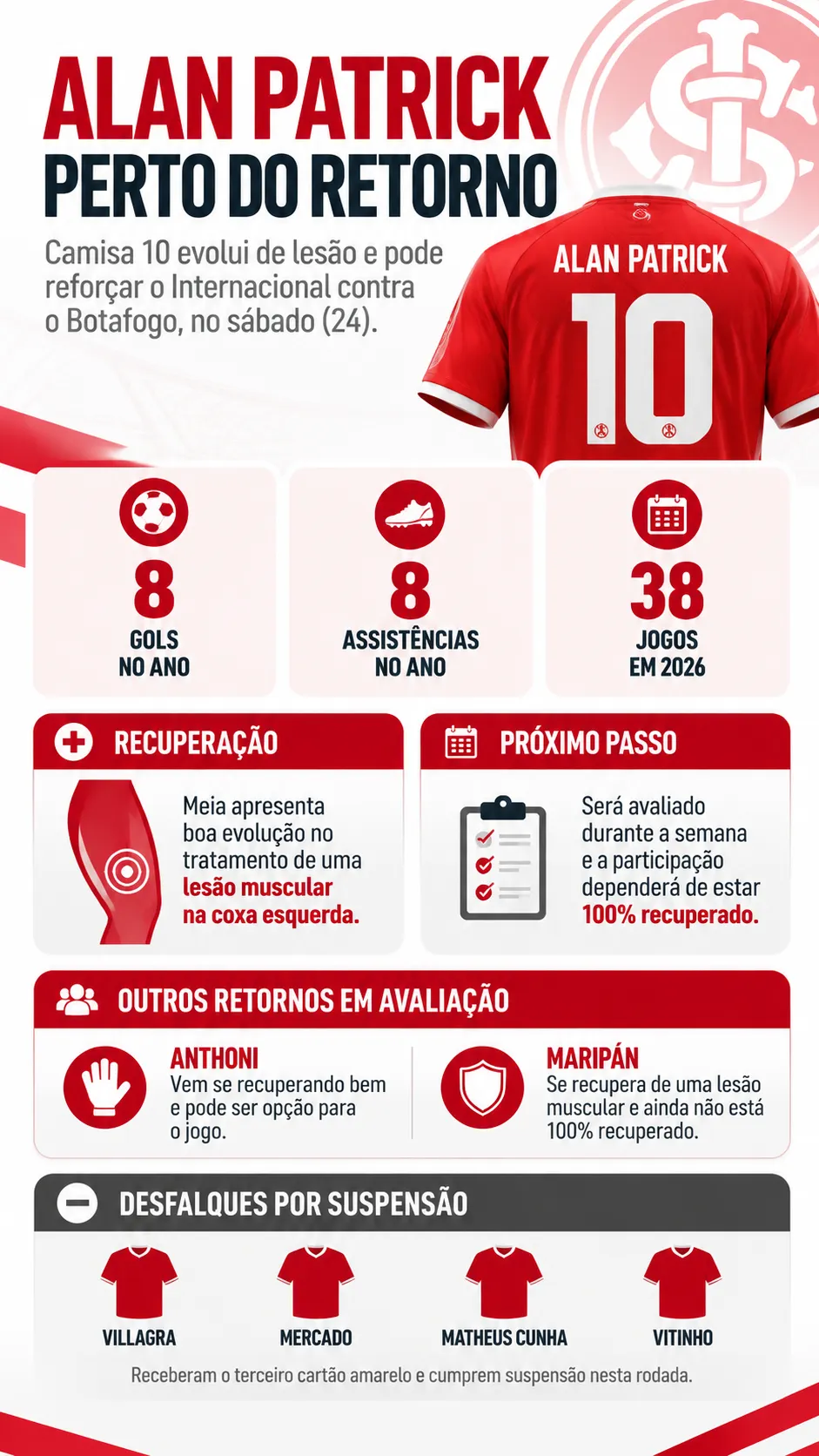 Imagem gerada com auxílio de IA por Bolavip Brasil.