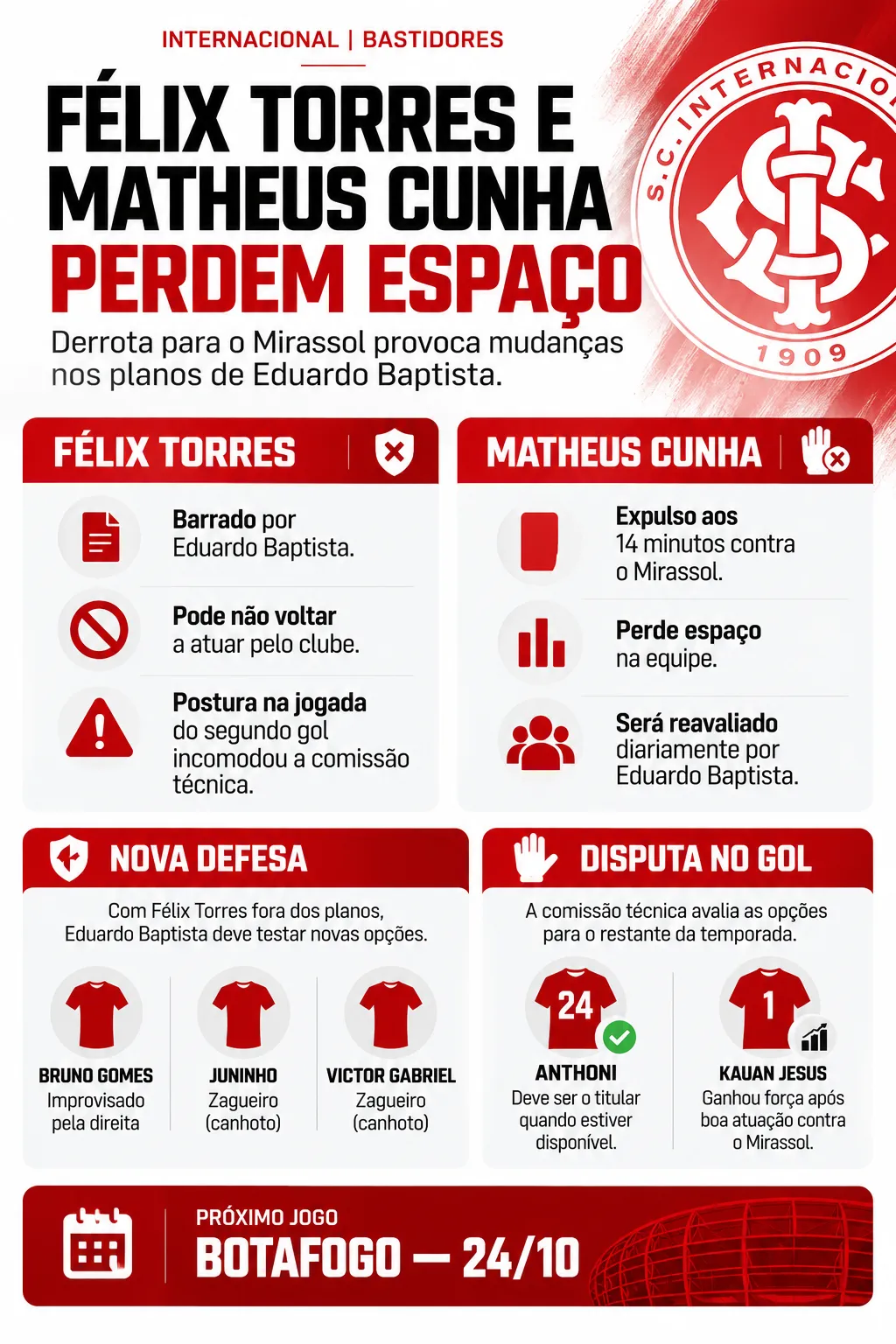 Imagem gerada com auxílio de IA por Bolavip Brasil.