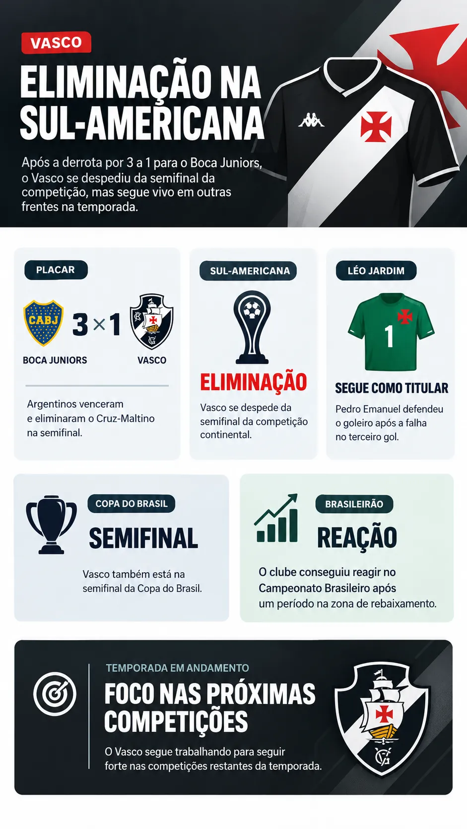Imagem gerada por inteligência artificial – ChatGPT