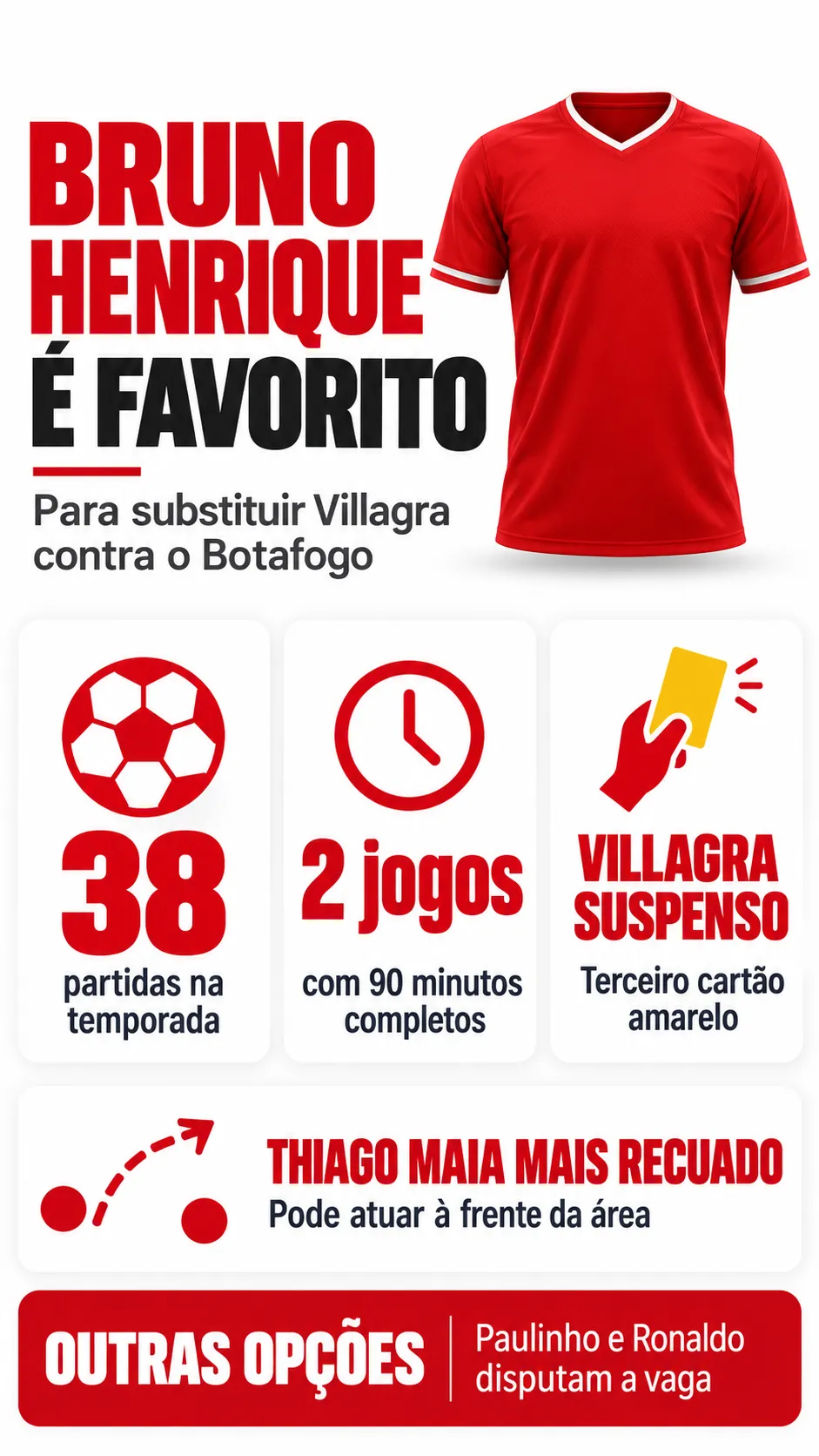 Imagem gerada com auxílio de IA por Bolavip Brasil.