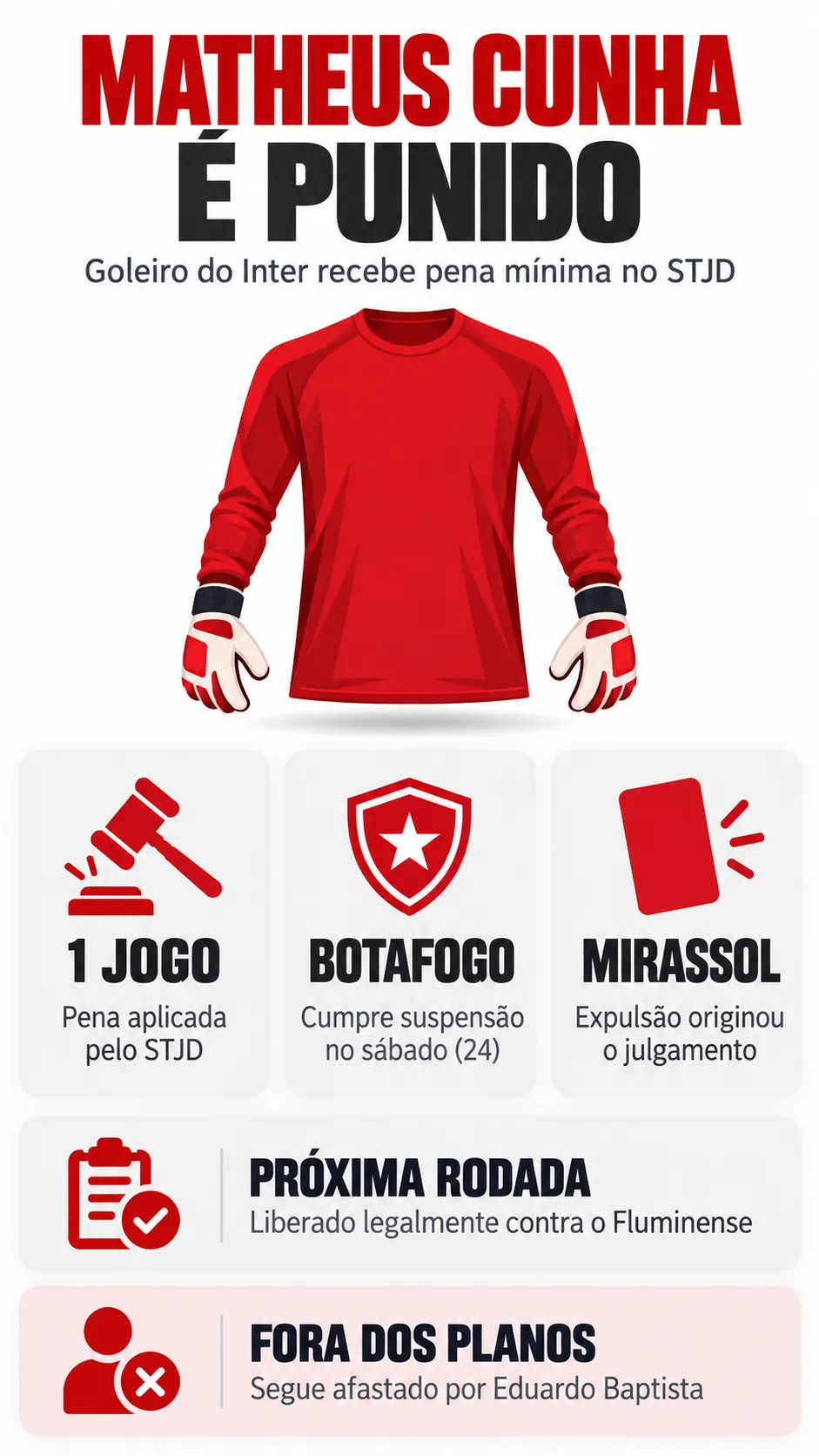 Imagem gerada com auxílio de IA por Bolavip Brasil.