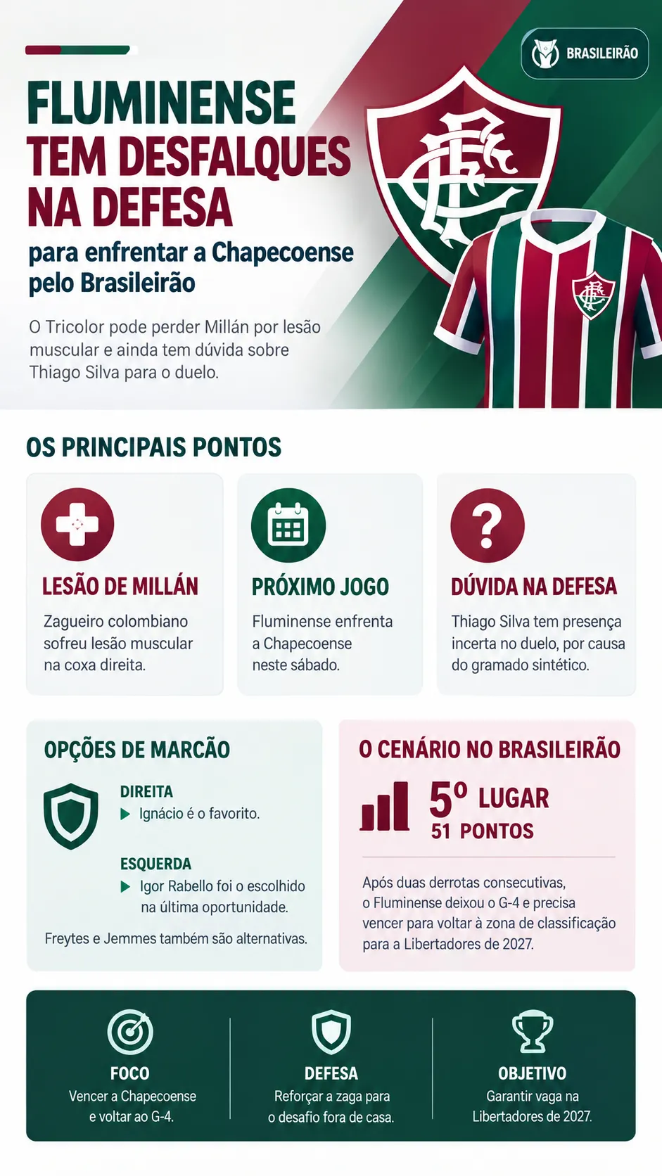 Imagem gerada por inteligência artificial – ChatGPT