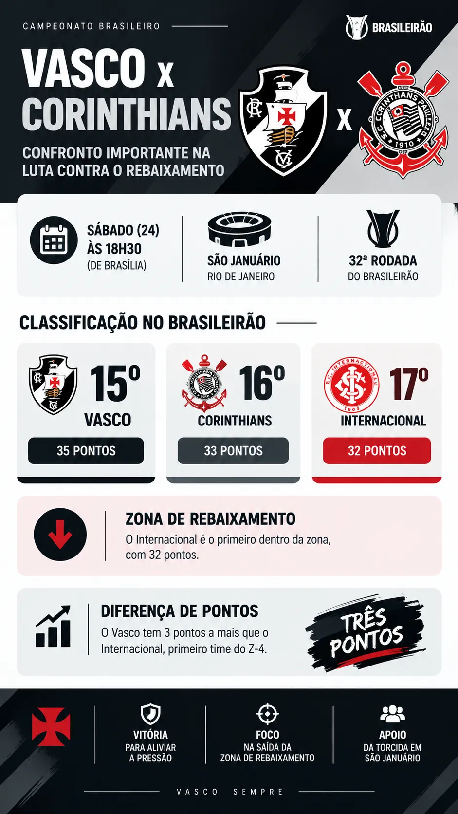 Imagem gerada por inteligência artificial – ChatGPT