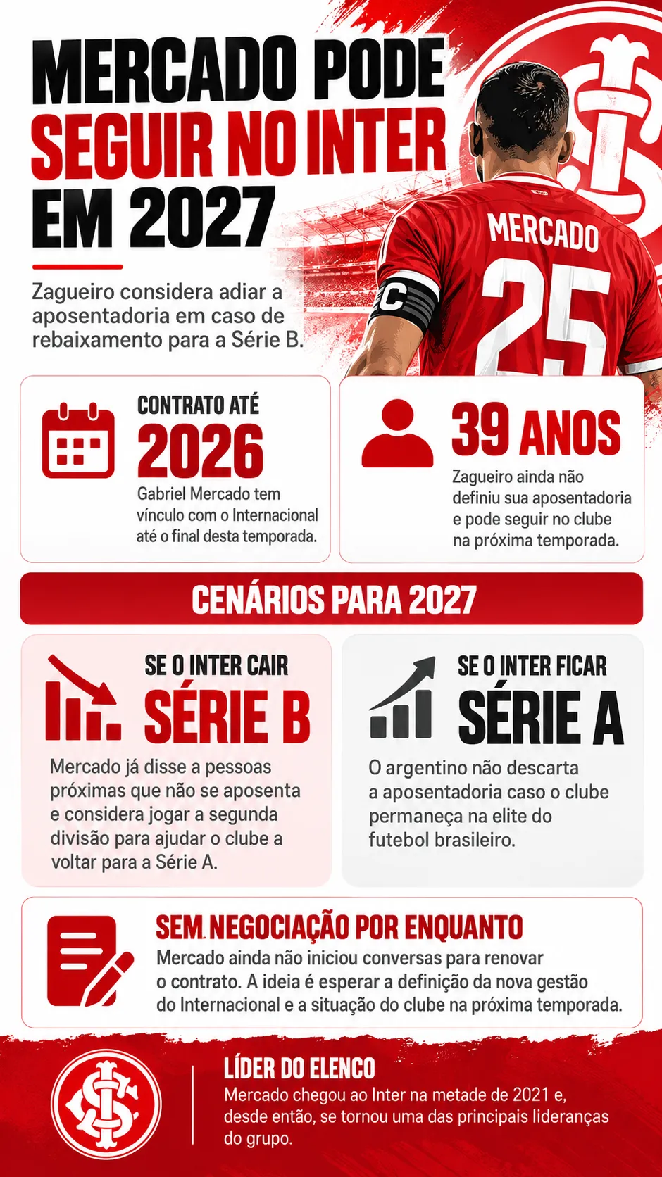 Imagem gerada com auxílio de IA por Bolavip Brasil.