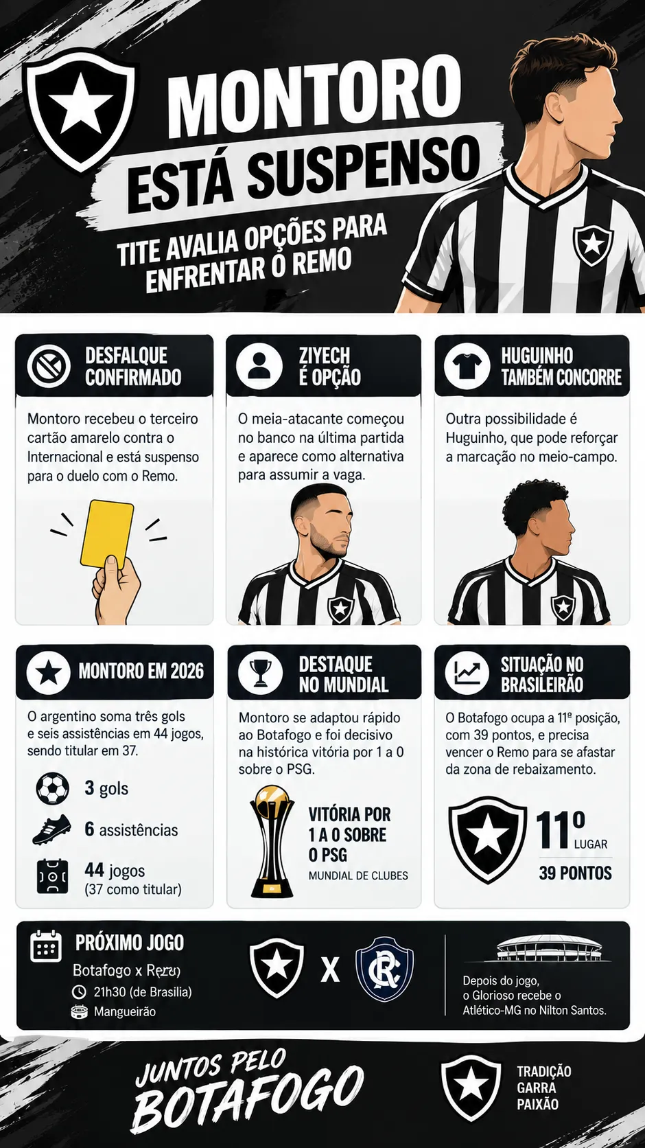 Imagem gerada por inteligência artificial – ChatGPT
