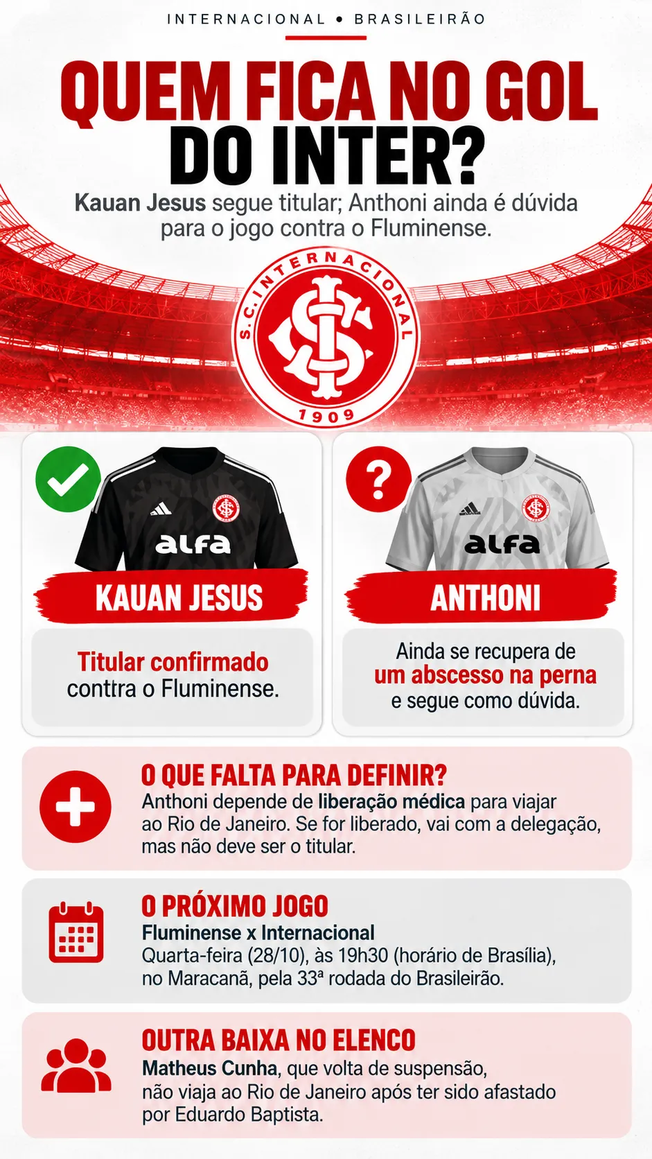 Imagem gerada com auxílio de IA por Bolavip Brasil.