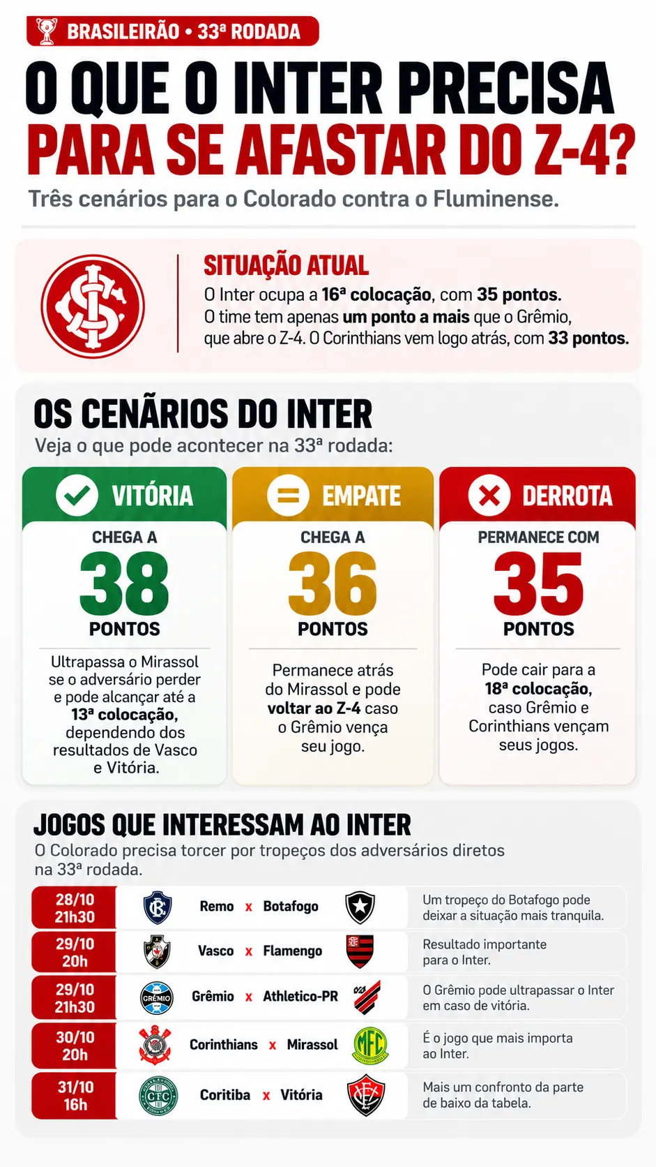Imagem gerada com auxílio de IA por Bolavip Brasil.