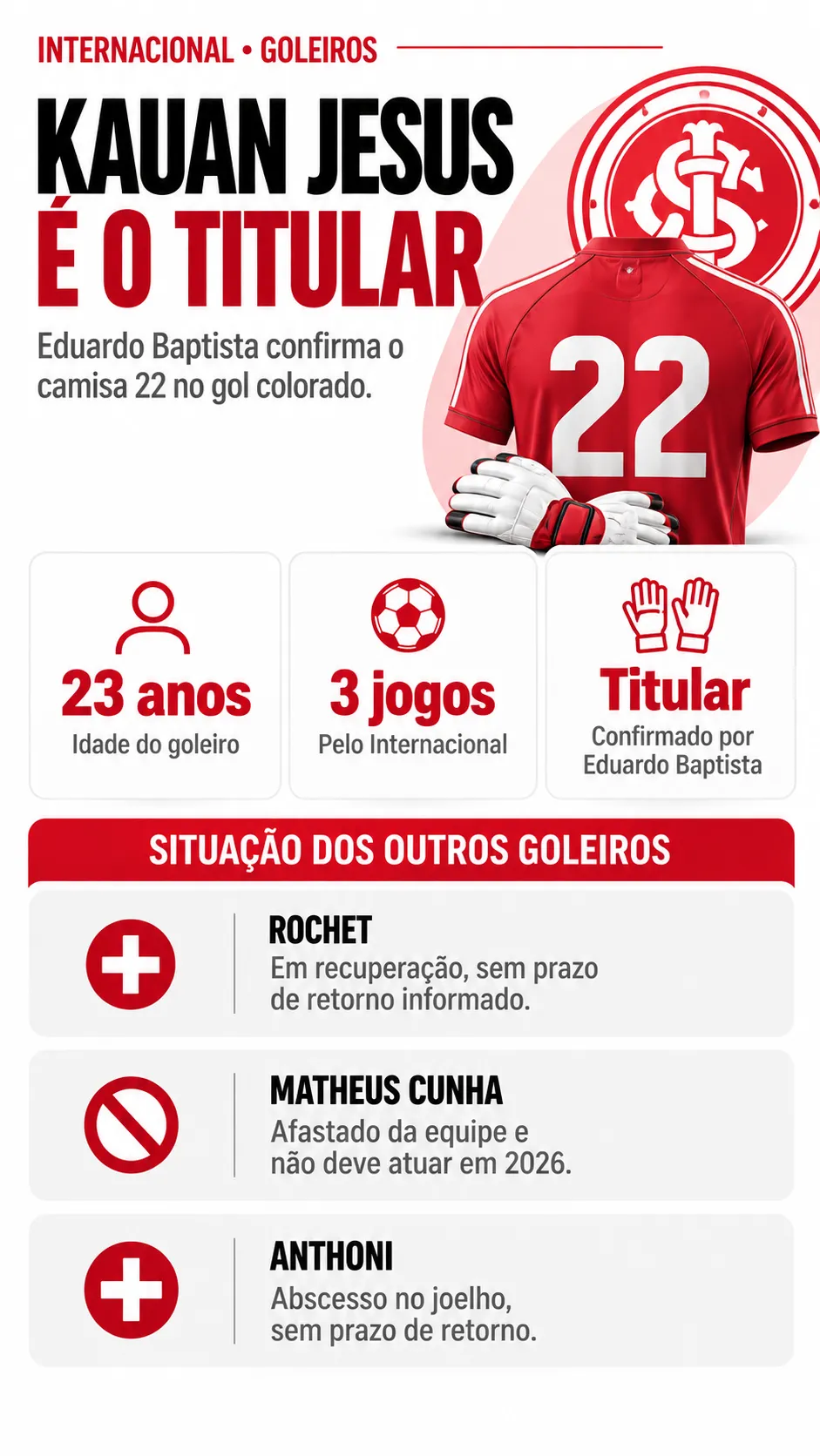 Imagem gerada com auxílio de IA por Bolavip Brasil.